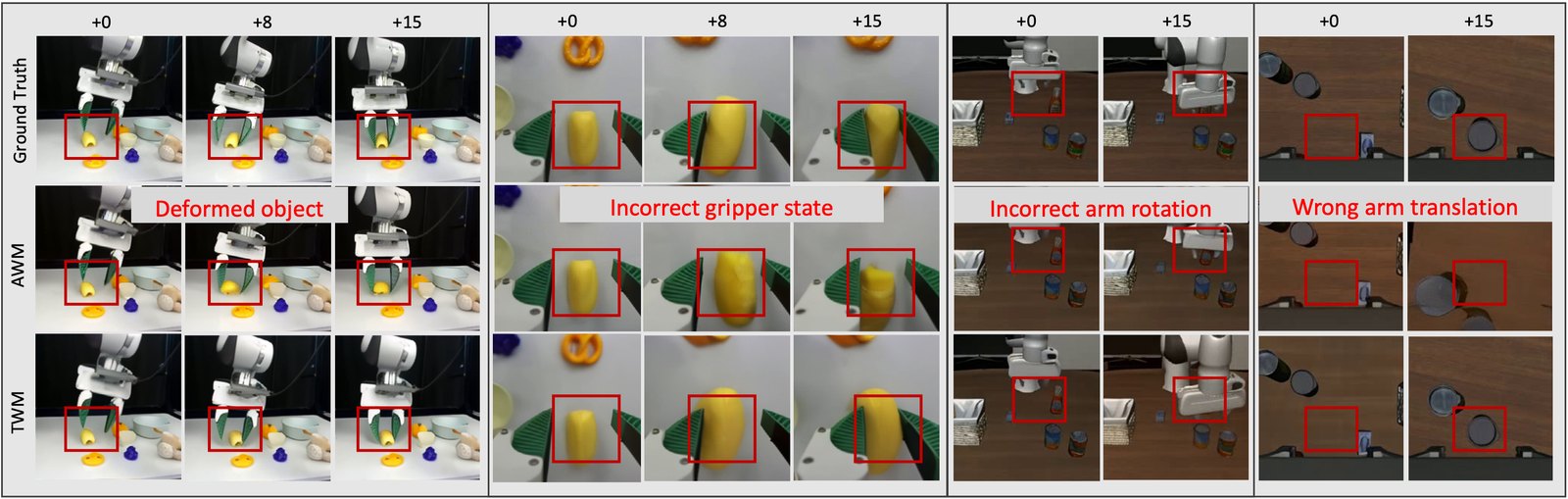 Further qualitative comparison across additional scenes.